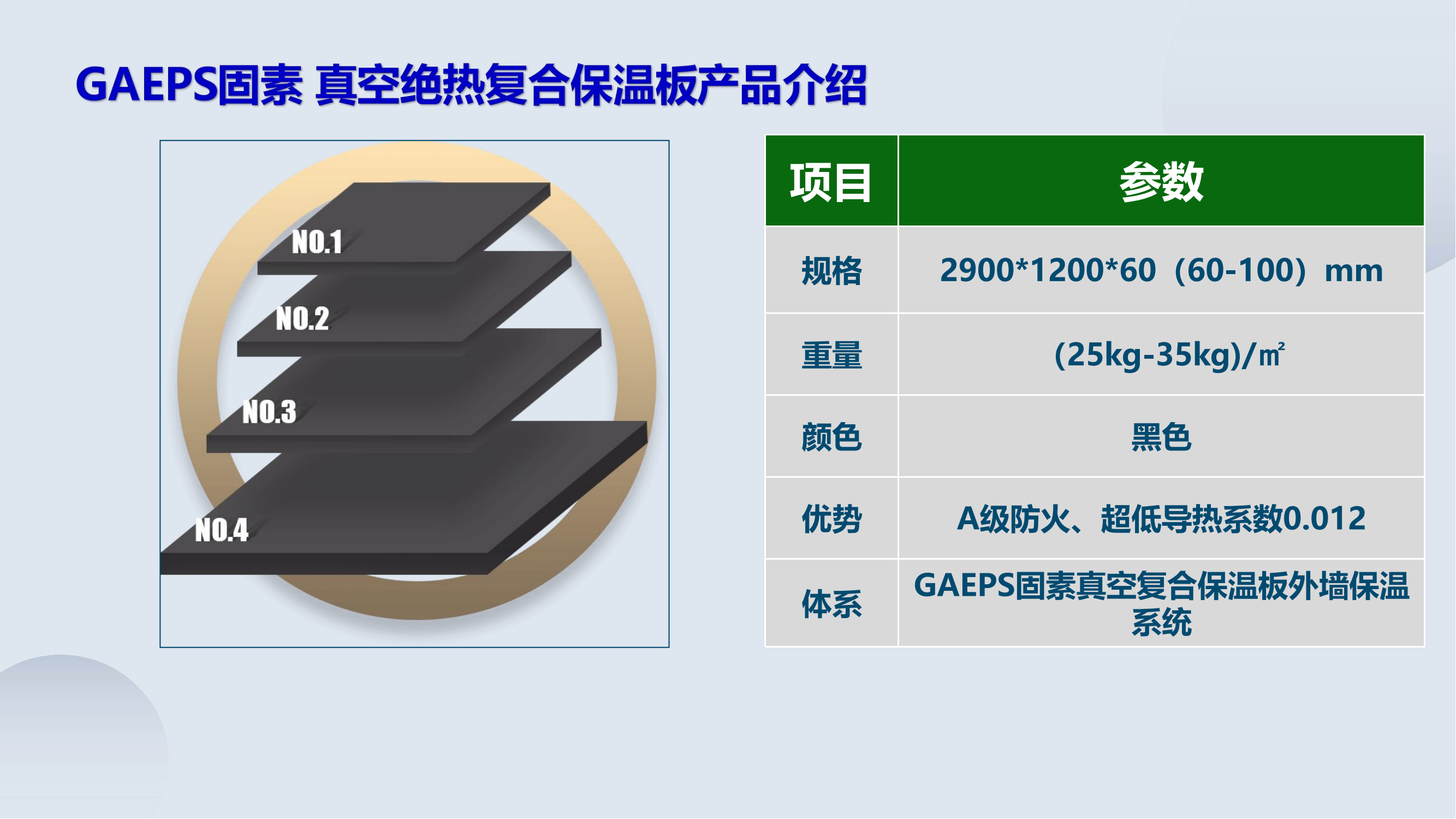 只需6公分就能满足满足83%节能的外墙保温板——GAEPS固素真空绝热复合保温板